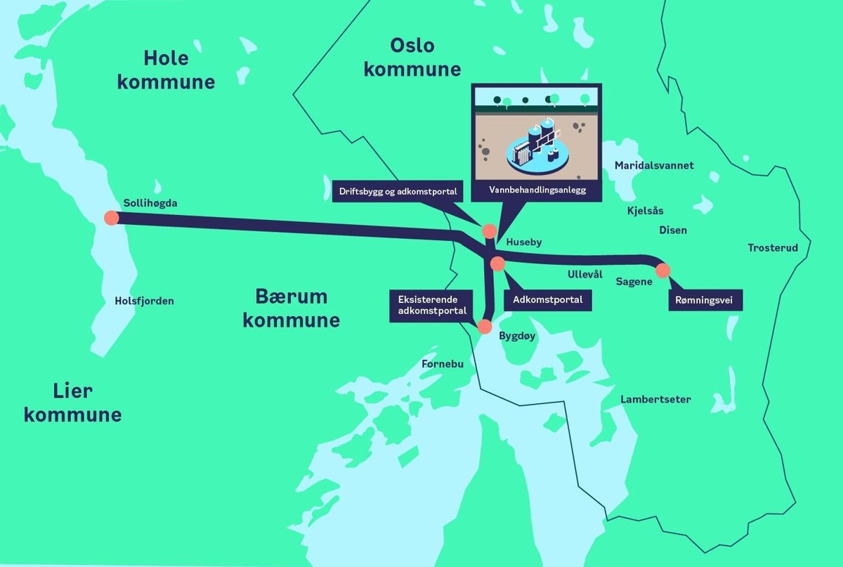 Prosjektet Ny vannforsyning Oslo vurderer samspill på fire entrepriser. Ill. Vann- og avløpsetaten