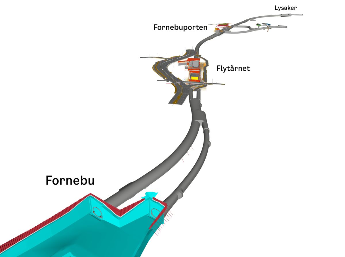 Utsnitt fra Fornebubanens BIM-modell som viser tunnelentreprisen Lysaker – Fornebu sett fra byggegrop på Fornebu via Flytårnet og Fornebuporten stasjoner mot Lysaker. Illustrasjon: Fornebubanen