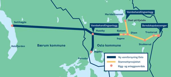 Illustrasjonen viser hele tiltaket ny vannforsyning til Oslo som skal gi Oslos innbyggere en fullgod reservevannforsyning. Illustrasjon: Oslo kommune.