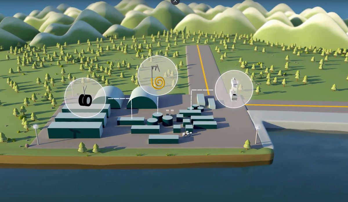 Skjermdump fra Forsvarsbyggs animasjonsfilm om innovasjonsprosjektet. De uthevede symbolene fremhever de verkstedene som Luftforsvaret ønsker å kunne utstasjonere når de reiser ut til fremmede baser ute i verden. Illustrasjon: Forsvarsbygg/ Avia