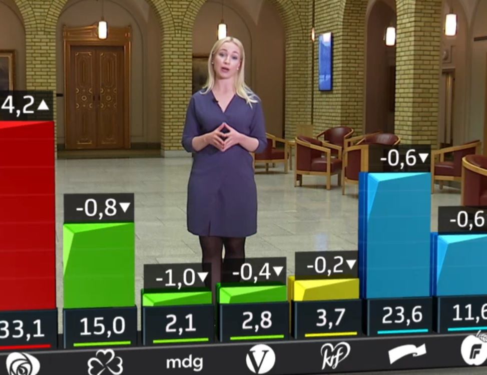 Det ble et spennende valg i flere kommuner. Foto: Skjermdump TV2