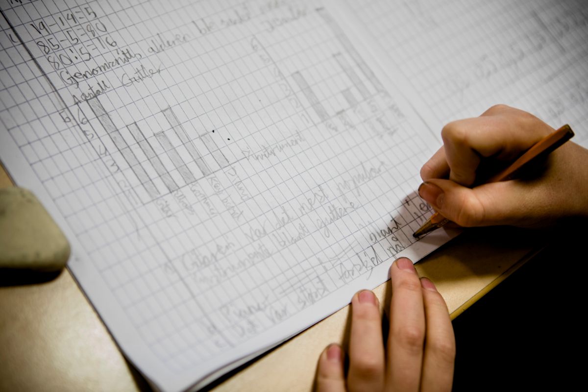 En rekke lokalsamfunn ønsker å erstatte sin nedlagte skole med montessoriskole fra neste skoleår. Foto: Magnus Knutsen Bjørke