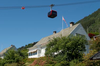 Gondolbanen på Voss åpnet sommeren 2019. Nå slår Høyesterett at grunneierne også har eiendomsrett til lufta rett over egen bolig.