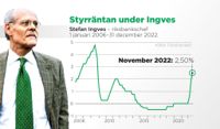 Stefan Ingves, född i Närpes, har lett den svenska Riksbanken i 17 år. Vid årsskiftet efterträds han på posten av Erik Thedéen.