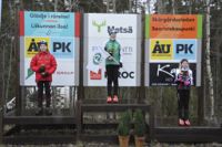Borgå Akilles Venla Wilenius korades till FSS-mästare 2023.