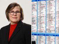 Bildmontage, professor Eva Österbacka och en kalender.