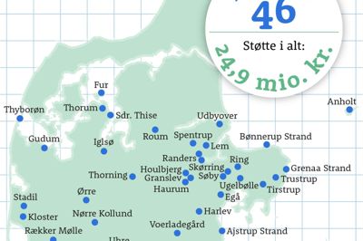Midtjylland er med 46 støttede mødesteder og en samlet støtte på 24,9 millioner kroner den region med flest modtagere fra Renoveringspuljen.