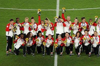 Canadas fodboldkvinder vandt guld ved OL i Tokyo i 2021, og de ligger nummer seks på verdensranglisten. (Arkivfoto).