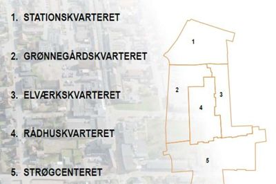 Sådan er midtbyen af Ikast delt op i fem forskellige kvarterer. I et nyt hæfte fra Ikast-Brande Kommune er der forslag til nye projekter. Illustration: Ikast-Brande Kommune