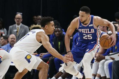 Malcolm Brogdon (til venstre) er blandt de smittede NBA-spillere.