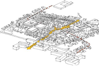 Et muligt fremtidsbillede af sygehusgrunden set fra sydøst - med markering af de to gade- og byrumsforløb, der krydser hinanden og dermed danner det plus, der har givet navn til Herning+. ?Illustration: Bascon