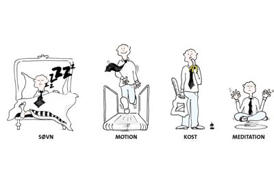 ?Illustration: Anton Skovbjerg