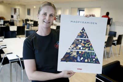 Coops madpyramide er lavet i en ny og bæredygtig udgave. Spis meget fra bunden og lidt fra toppen, er stadig budskabet, som Louise Andersen gerne vil sprede i kantinen i den kommende uge. Foto: Flemming Hansen
