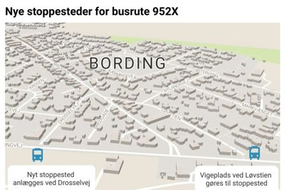 Hurtigbussen 952X kører i dag forbi Bording, men det bliver snart ændret. Midttrafik er gået med til Ikast-Brande Kommunes forslag om at etablere stoppesteder på Herningvej, hvis kommunen selv betaler omkostningerne for et stoppested i hver retning. Teknik- og miljøudvalget har fundet pengene, anlægsarbejdet kan snart gå i gang, og de nye stop ventes at indgå i den næste opdatering af køreplanen. Datawrapper-grafik: Thomas Vang Nielsen