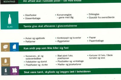 Ikast-Brande Kommunes borgere skal fremadrettet sortere i ti forskellige fraktioner. De har fået lavet denne folder som kan hjælpe på vej. Foto: Ikast-Brande Kommune