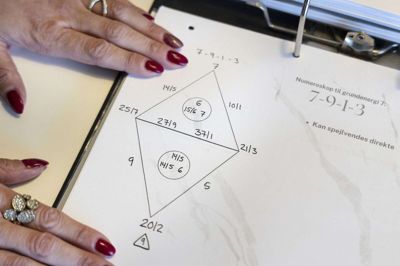 Sådan ser et numeroskop ud. Foto: Tom Laursen