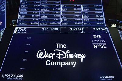 Disney er torsdag eftermiddag kommet med sit regnskab for fjerde kvartal. (Arkivfoto).