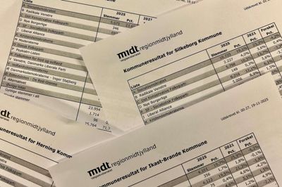 Mandatfordelingen i det nye regionsråd lå først klar midt på natten til onsdag. S og V måtte notere sig, at det ikke gik godt ved valget.
