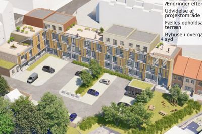 Oprindeligt arbejdede Wils på et projekt med 35 etageboliger. Det er nu reduceret til 30 etageboliger og tre byhuse. Størstedelen af projektet er i tre til fire etager, men trapper ned til en etage på Sportsvej. Byhusene langs Borgergade er i to etager.