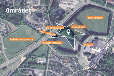 ØBG og FC Silkeborg vil gerne skabe et Knudepunkt mellem kunstgræsbanen og de øvrige baner i området. Knudepunktet skal dog ikke kun benyttes af fodboldspillere, men være et sted, hvor alle kan mødes. Det kan også være nogen, som måske vil løbe eller cykle sammen. I øjeblikket afventer klubberne en tilbagemelding fra Silkeborg Kommune. Håbet er, at man kan gå i gang med etableringen inden sommerferien.