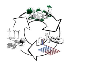 Bedre lokal balance mellem strømforbrug og -produktion giver fordele for andelshavere i et energifællesskab, lyder det fra Nørre Snede Energifællesskab.