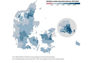 Indkomsten er vokset skævt de seneste ti år.