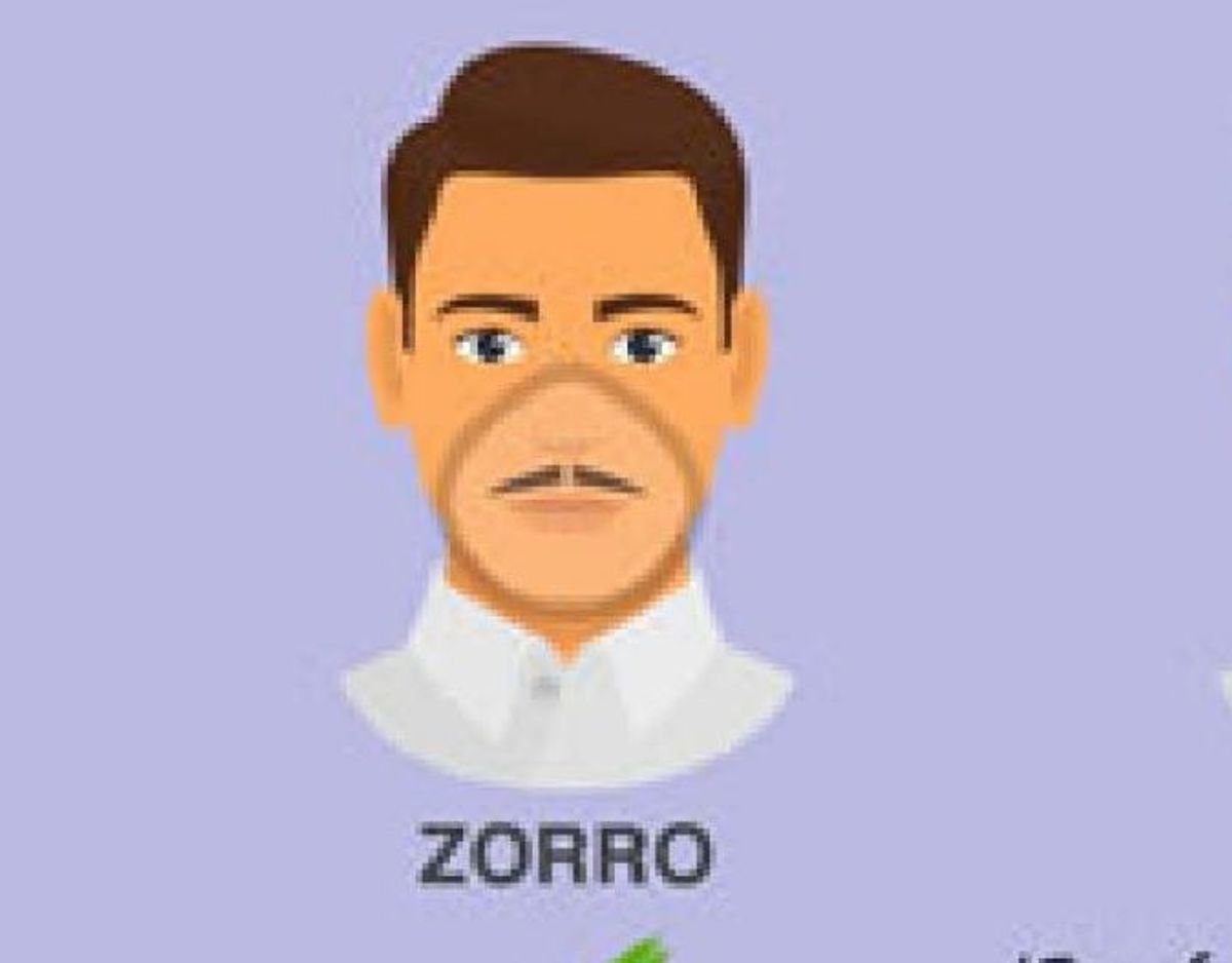 Zorro er helt godkendt. Foto: CDC
