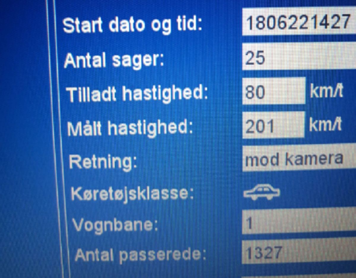 Den 22-årige kørte intet mindre end 121 kilometer i timen for stærkt. (Foto: Syd- og Sønderjyllands Politi)