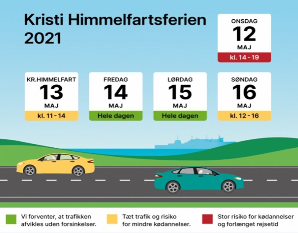 Ill: Vejdirektoratet