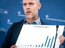 Voldsom Omikron-stigning i Danmark