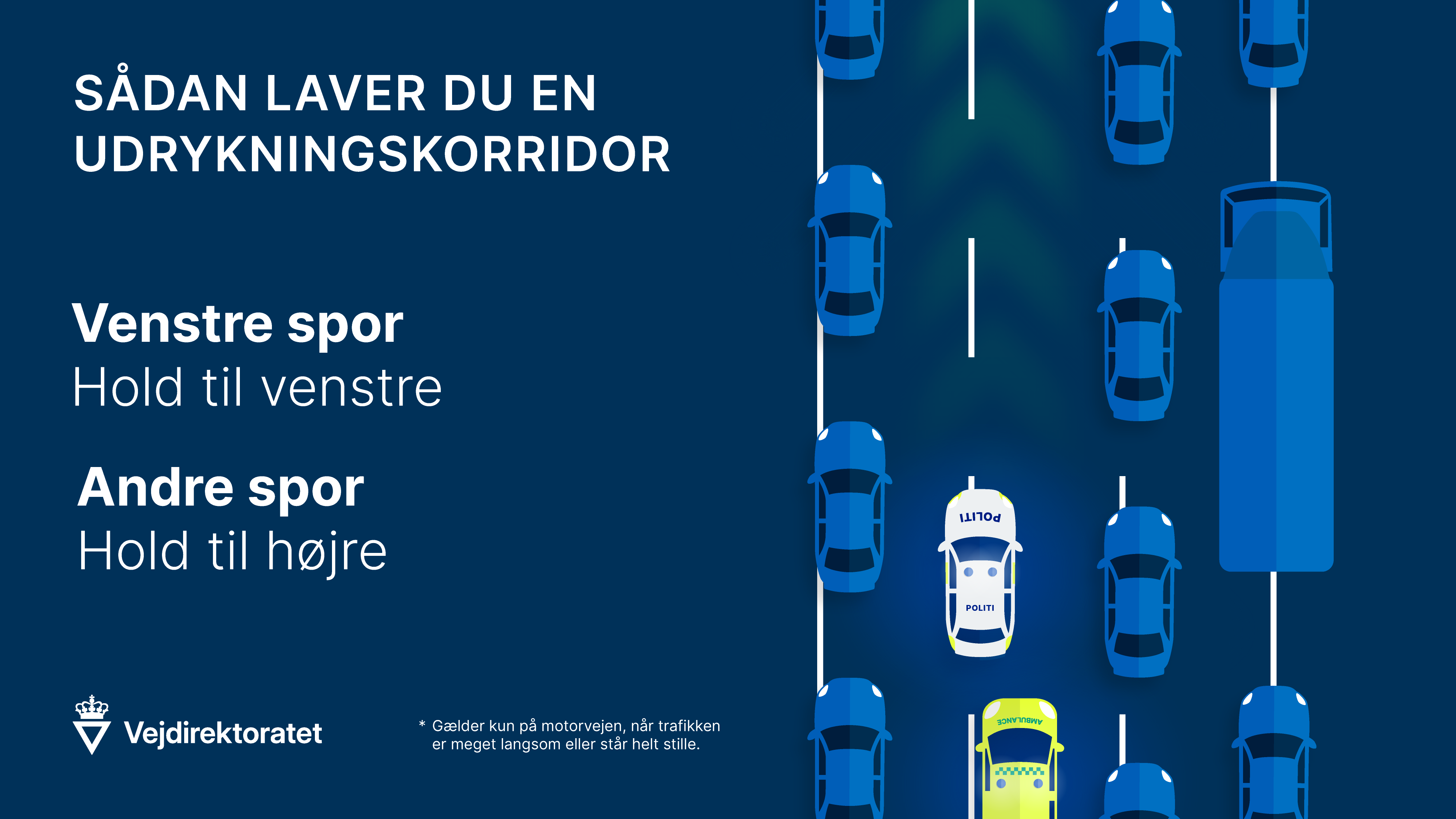 Politi-, brand- og ambulancetjenesterne på Vestegnen og i København opfordrer trafikanter på motorvejene i Storkøbenhavn til at hjælpe med placere sig på en særlig måde, når trafikken går i stå, og der kommer udrykningskøretøjer. Grafik: Københavns Vestegns Politi