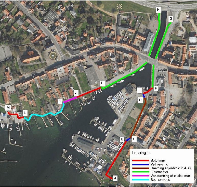 Højvandssikring i Skælskør havn, Slagelse Kommune