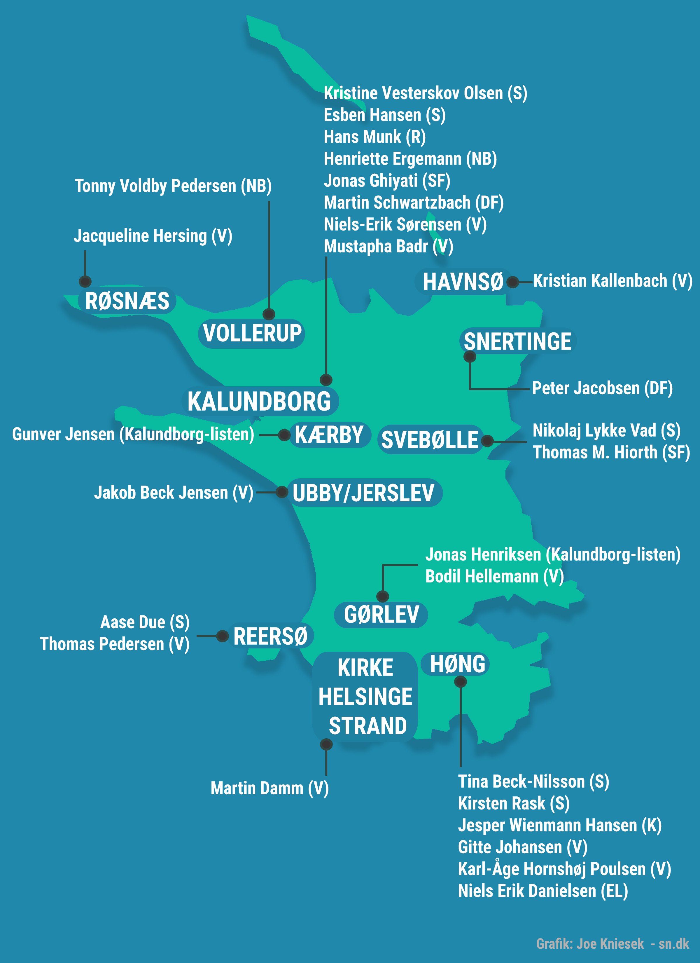 Kort over hvor de 27 nye kommunalbestyrelsesmedlemmer bor i Kalundborg Kommune. Grafik: Joe Kniesek - sn.dk
