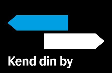 Kend din by