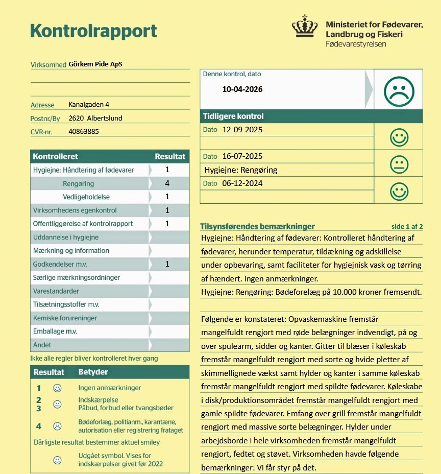 Görkem modtager en sur smiley og en bøde for mangelfuld rengøring. - Fødevarestyrelsen Görkem modtager en sur smiley og en bøde for mangelfuld rengøring.